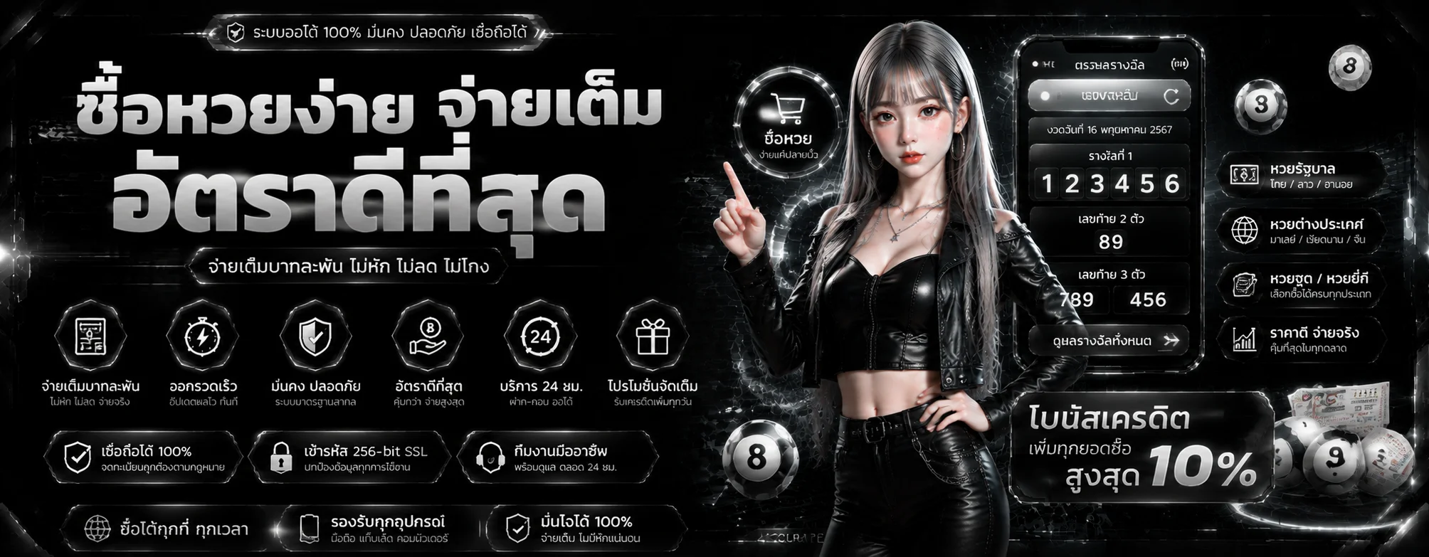 แบนเนอร์หวยออนไลน์ SLT168 ซื้อหวยง่ายจ่ายจริง