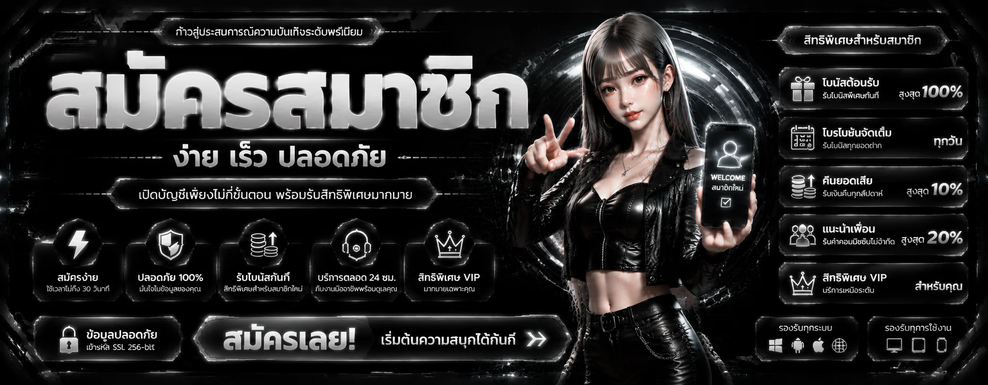 ขั้นตอนฝากถอนเงิน SLT168 ผ่านวอเลทระบบออโต้